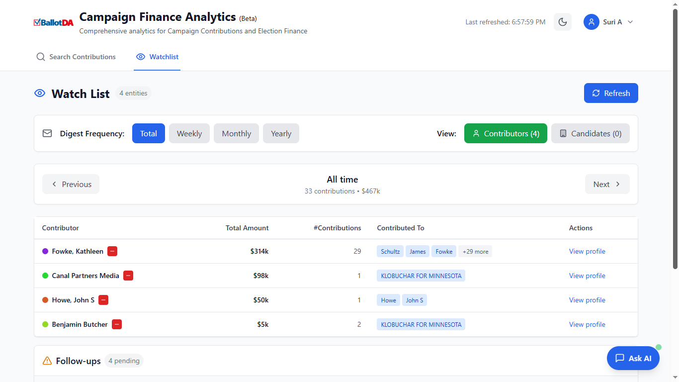 Campaign Finance Screen